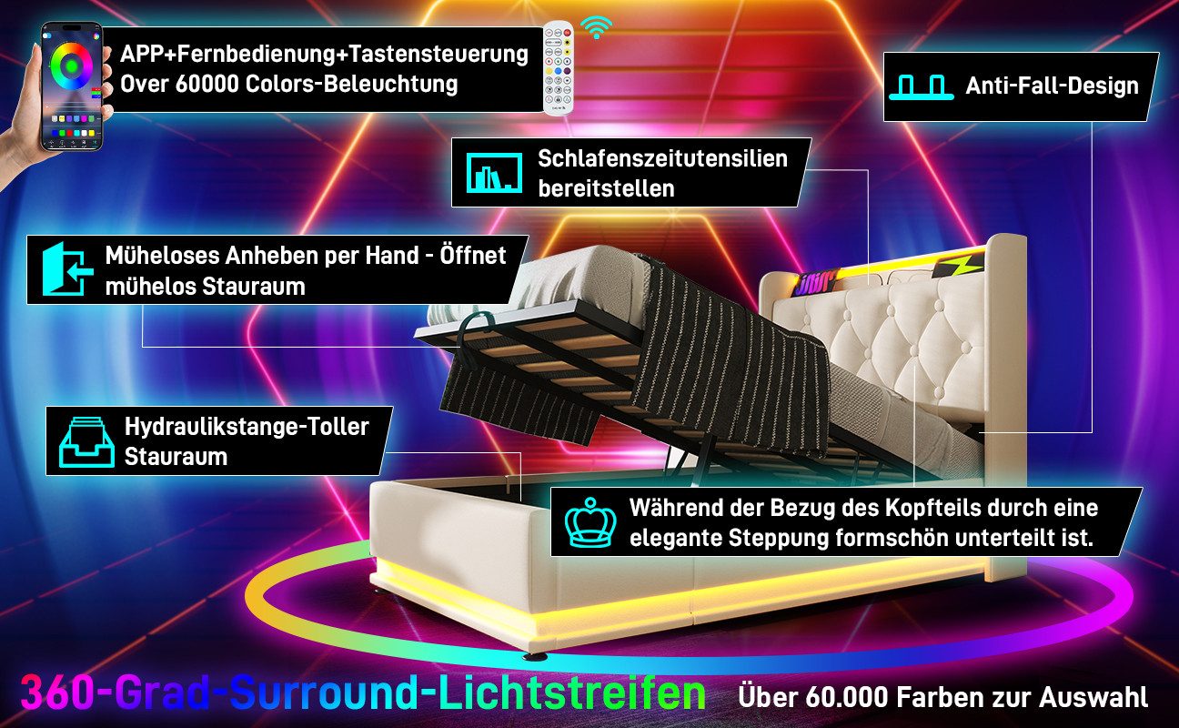 MODFU Polsterbett LED Schlafzimmerbett mit Stauraum hydraulischem Bettkasten (Hydraulisches Bett, Stauraumbett, Funktionsbett, 1-tlg., mit USB Typ-C Ladefunktion, 90*200cm, ohne Matratze), aus Eisen