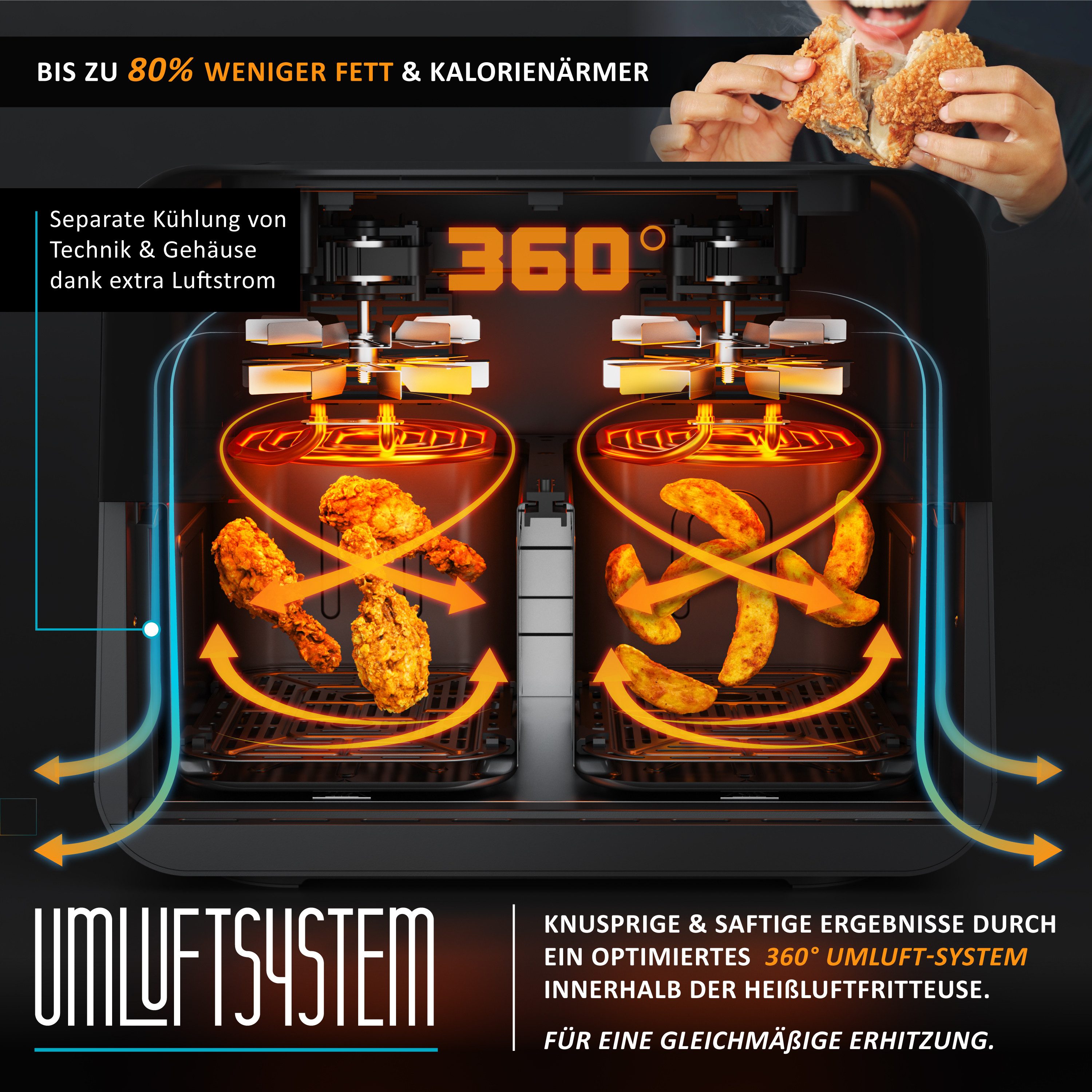 Arendo Heißluftfritteuse XXL Doppelkammer Airfryer 9L mit Backpapier & Zubehör, Dual Zone, 2400 W, Sichtfenster mit Beleuchtung, Umluftsystem, fettarmes gesundes Kochen