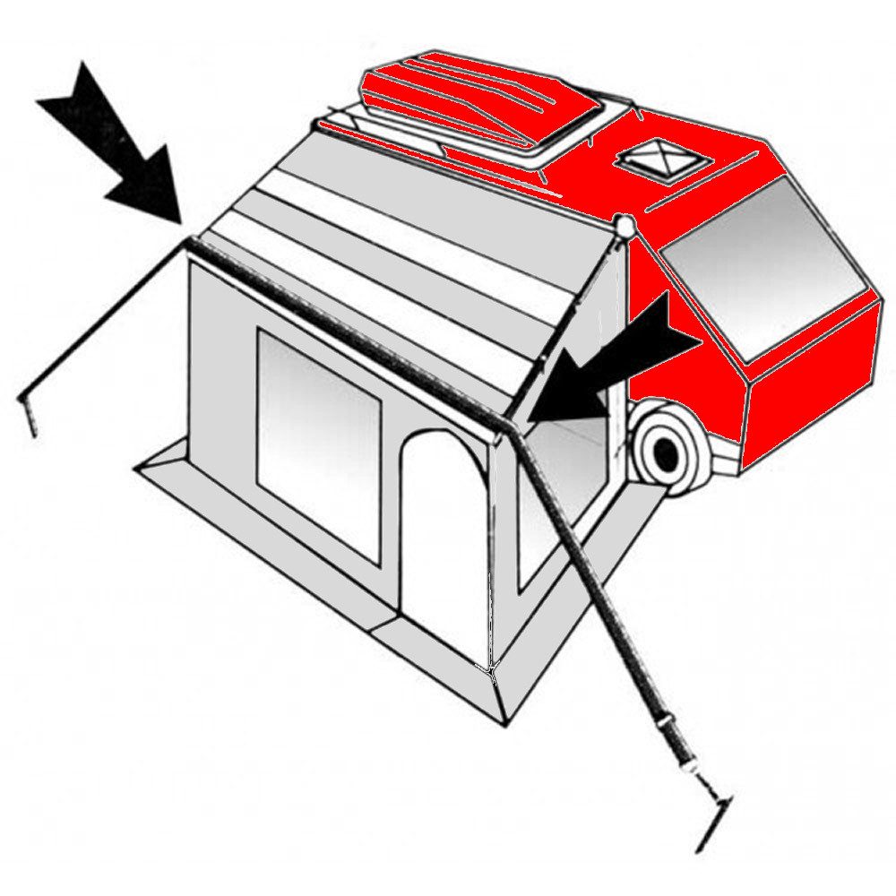 Moritz Vorzelt 13 m Sturmband Deluxe, (Sturmband), für Vorzelte Markisen Wo günstig online kaufen