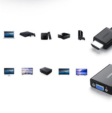 UGREEN Ugreen Adapter HDMI - VGA Micro USB / Audio 3,5 mm Miniklinke schwarz HDMI-Adapter