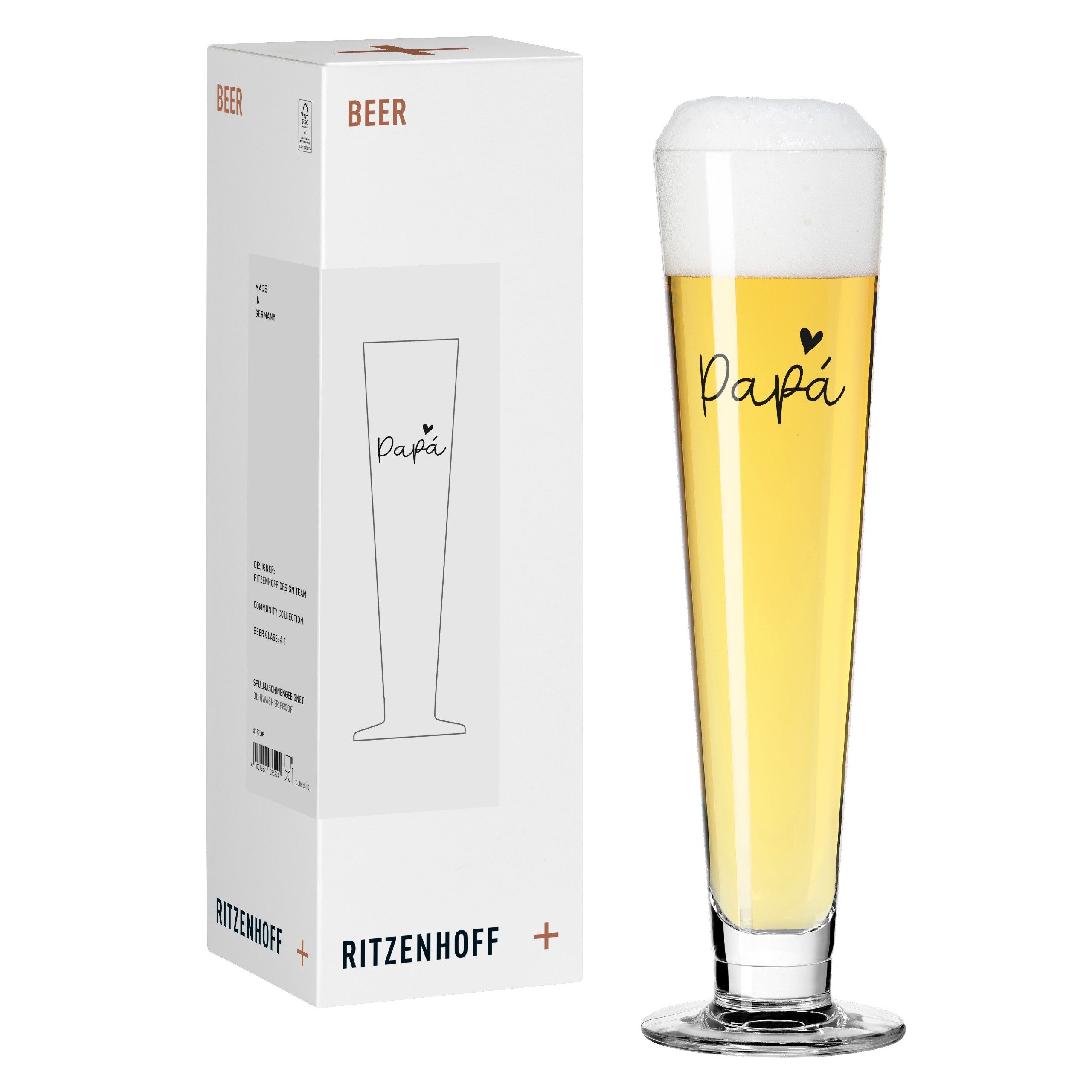 Ritzenhoff Sprüche