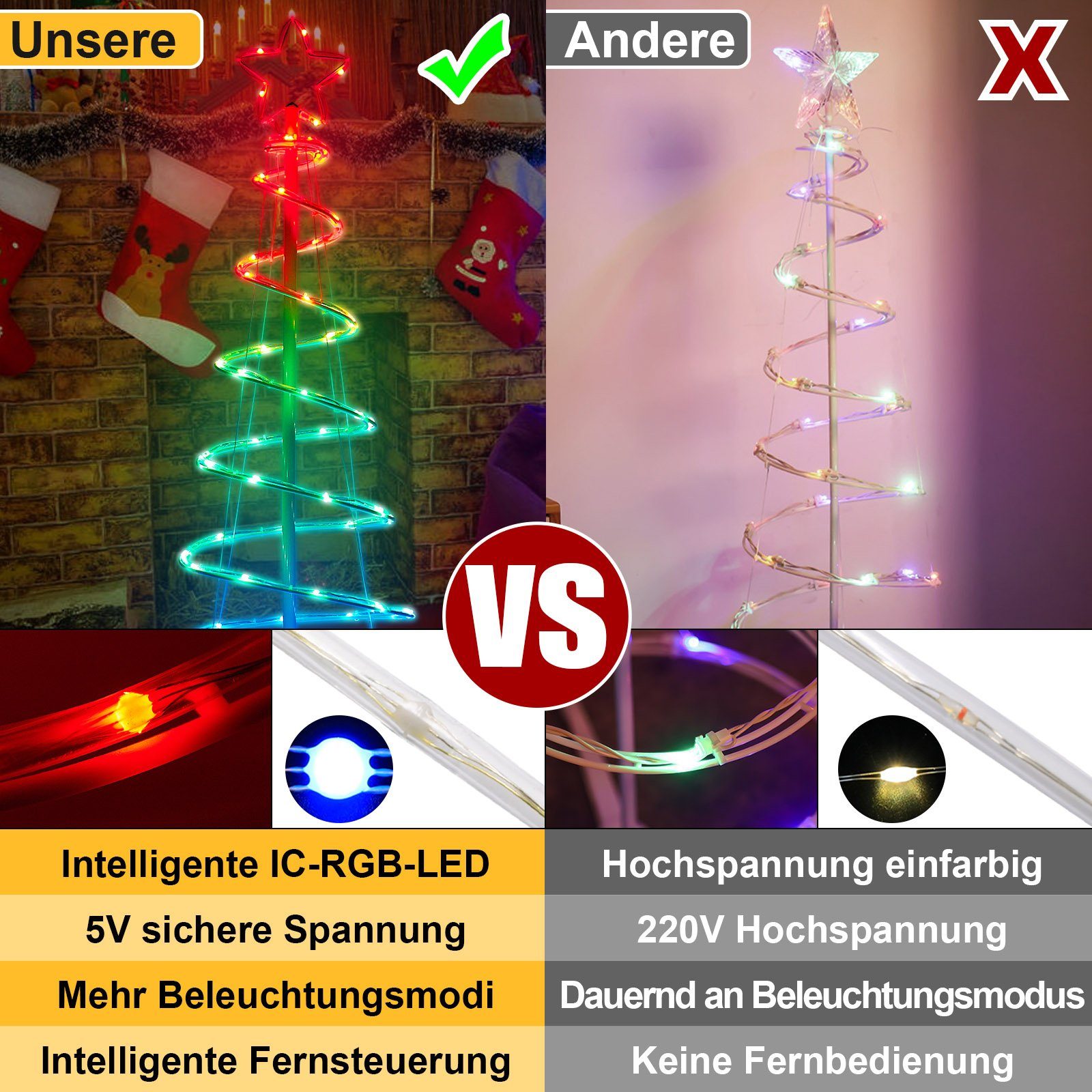 MUPOO LED-Baummantel LED Weihnachtsbaum LED-Lichterkette,USB Baummantel, Lichterkette 73/100/135LEDs LED Timer&Fernbedienung,Zusammenklappbar