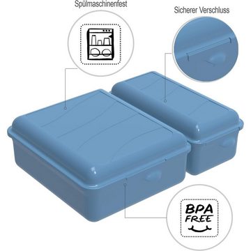 ROTHO Lunchbox Funbox 1,05L+0,55L Fun Horizon Blue, Kunststoff