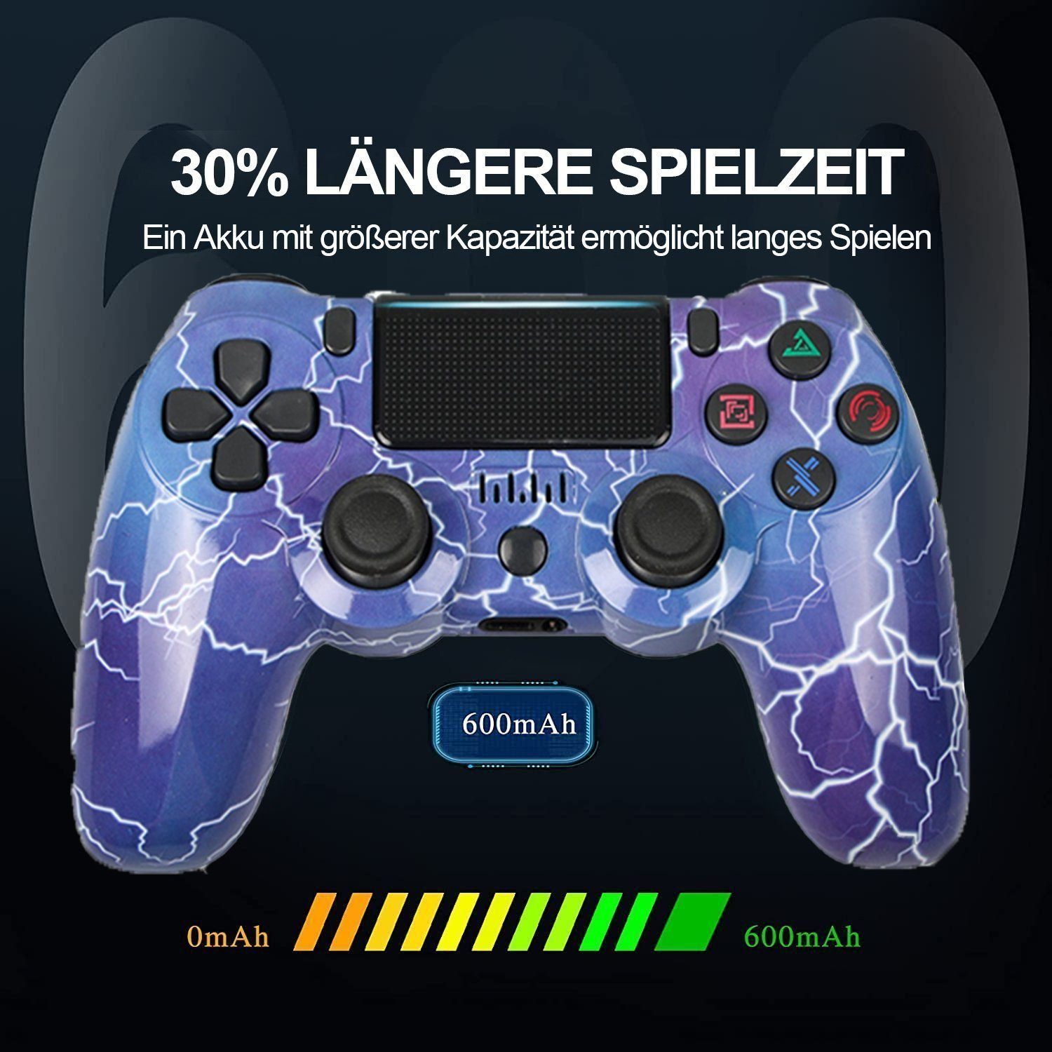 KINSI Gamepad,Game PlayStation Controller, Blitz für PS4,doppelseitig,600mAh 4-Controller