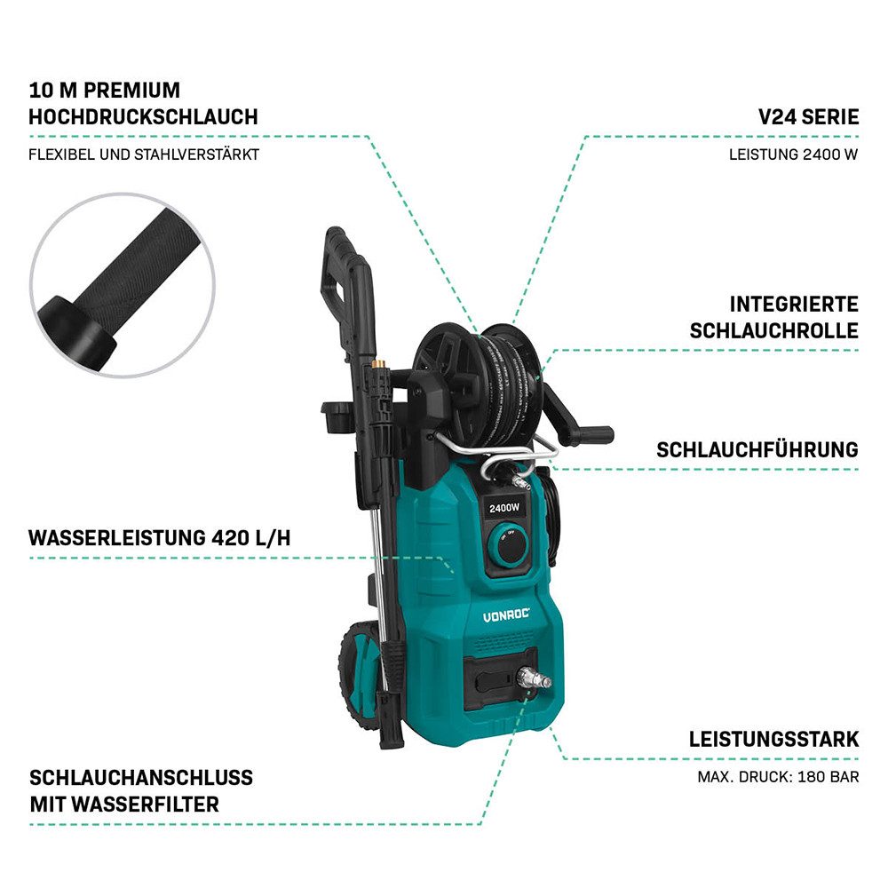 VONROC Hochdruckreiniger 2400W, Druck max: 180 bar, Fördermenge max: 420 l/h, (Set, 8 tlg., PW512AC), Schlauchtrommel - Aluminium Pumpe - V24 Serie – Bild 4 von 5