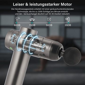 oyajia Massagegerät Massagepistole, Massage Gun Massagegerät mit 99 Geschwindigkeiten, Muskelentspannung,Handmassagegerät mit 8 Massageköpfen,LED Touchscreen