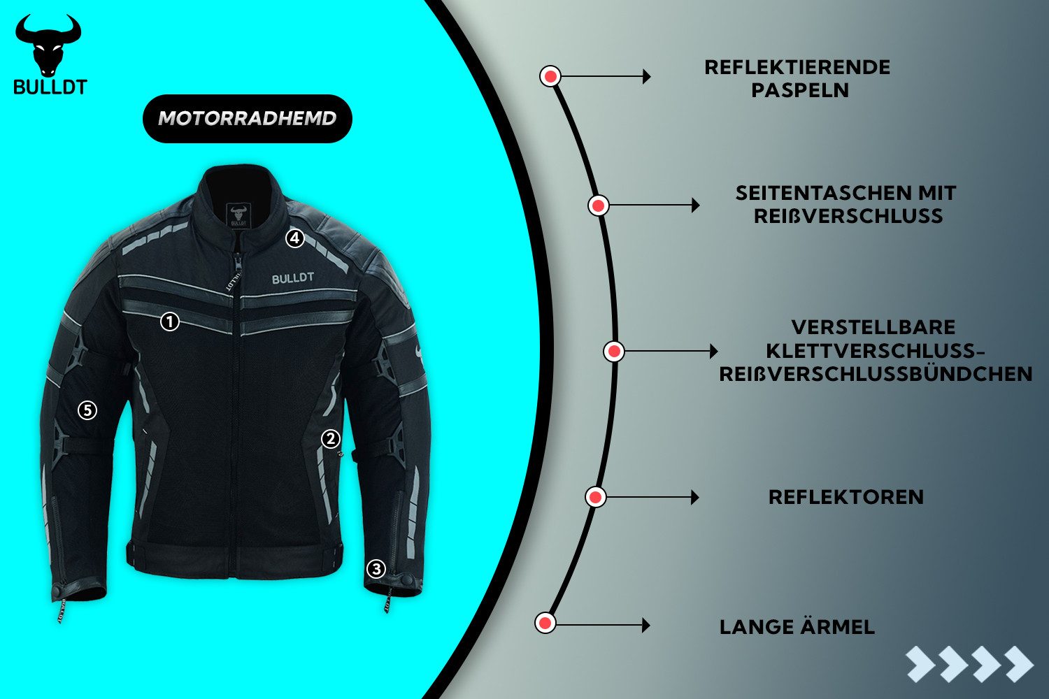 BULLDT Motorradjacke BLD323J (mit abnehmbare 4 Stück Protektoren) Sommer Jacke mit Mesh-Netz 360° Reflektoren & Zipper-Taschen