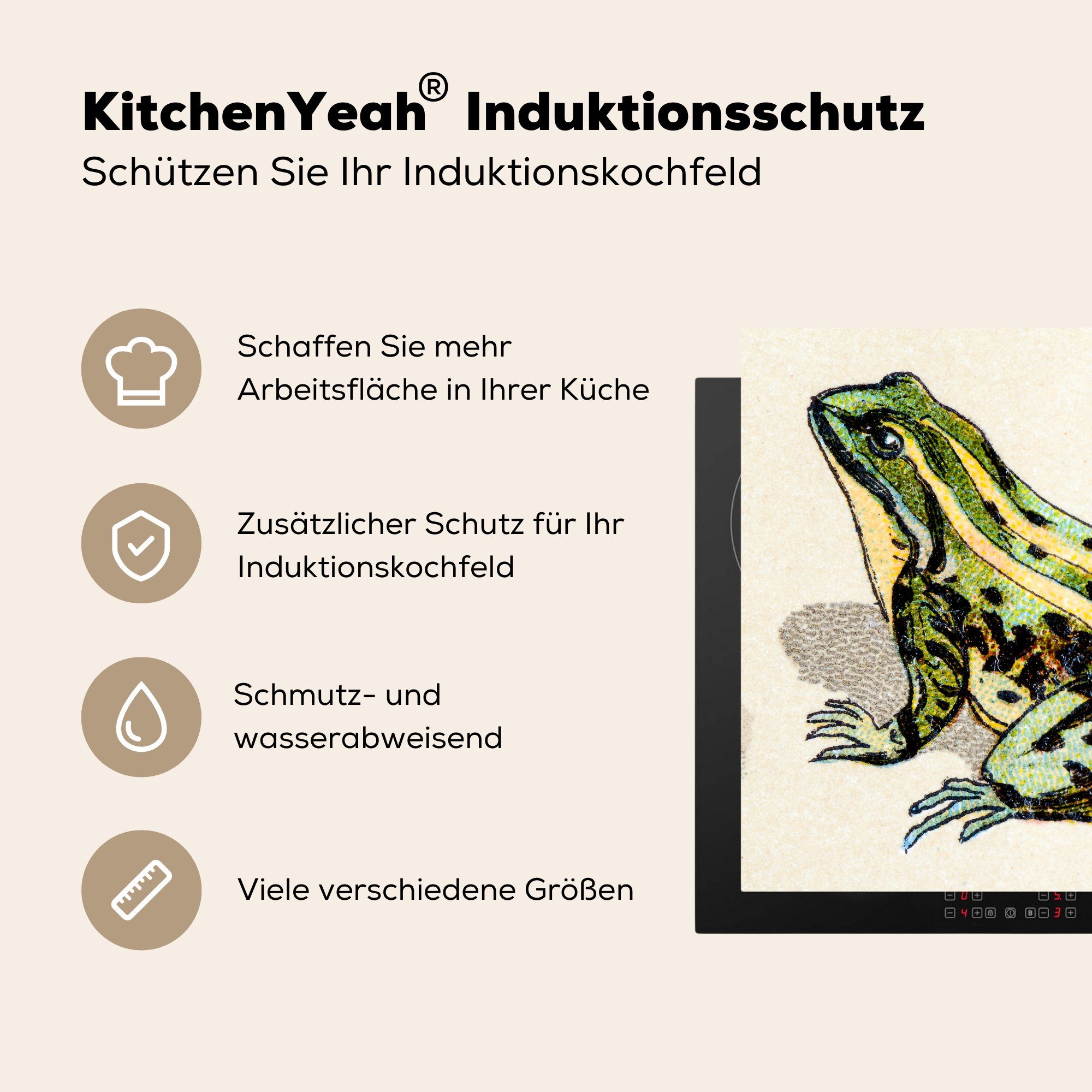 MuchoWow Herdblende-/Abdeckplatte Frosch (1 Arbeitsplatte 78x78 - cm, Vinyl, küche für - Weiß, tlg), Ceranfeldabdeckung, Tiere