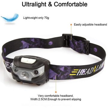 Novzep Stirnlampe Kopflampe mit 3 Lichtmodi,USB, IPX4,Ideal für Camping Joggen