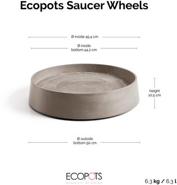 ECOPOTS Topfuntersetzer mit Rollen Oslo 55 Taupe, Zubehör für Ecopots Pflanzgefäße, für innen und außen: frostsicher, bruchsicher und lichtbeständig