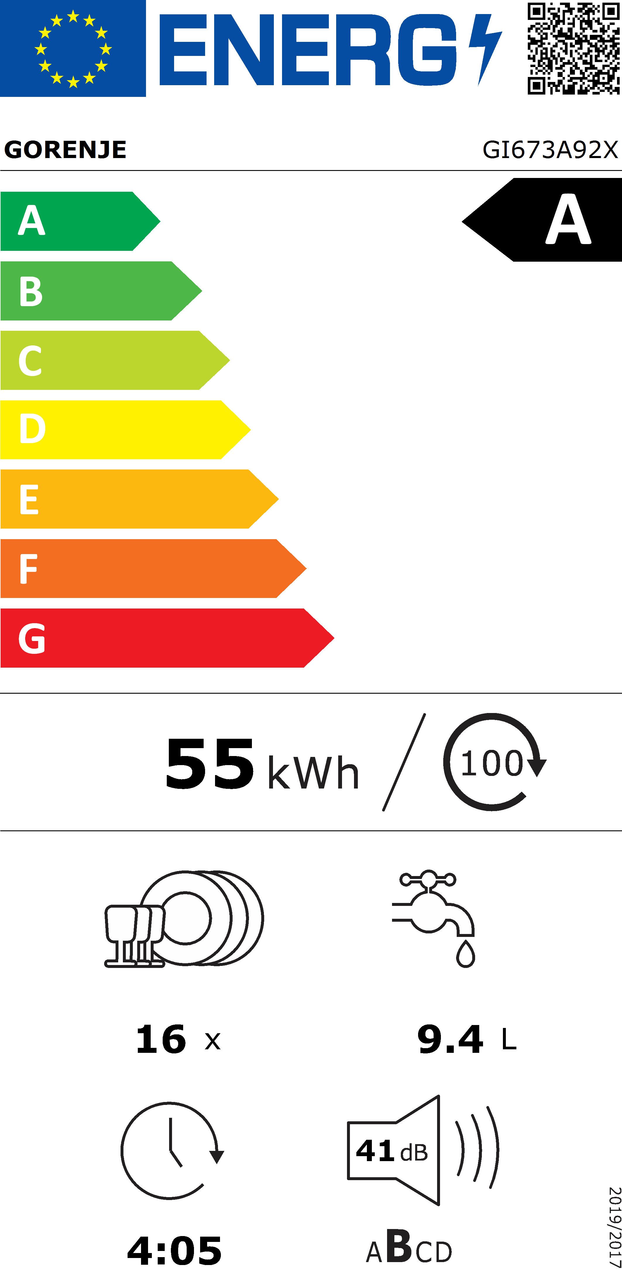 Energieeffizienzklasse: 