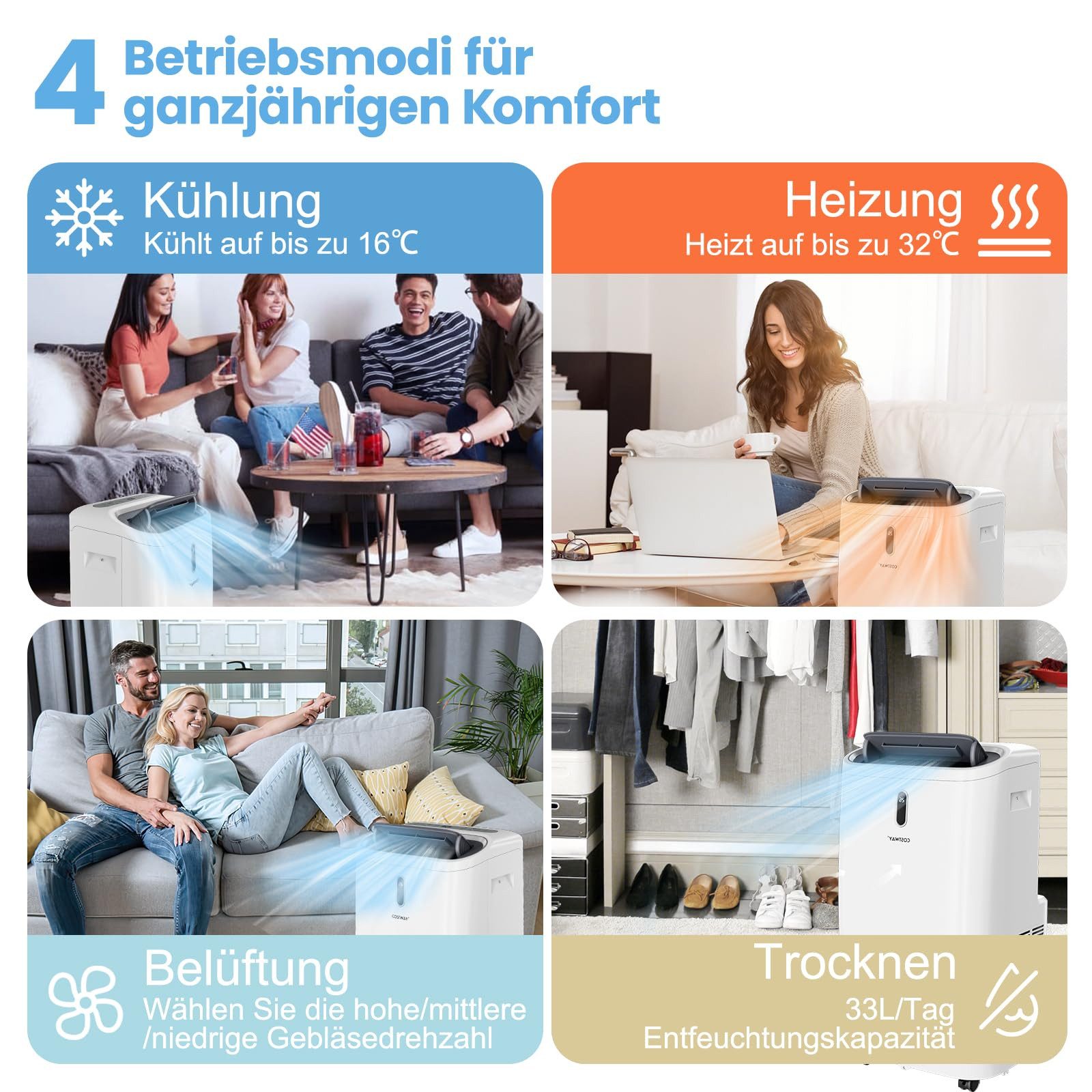 COSTWAY 4-in-1-Klimagerät, 14000BTU für Räume bis 135m³/45m², 4,1kW, mit APP