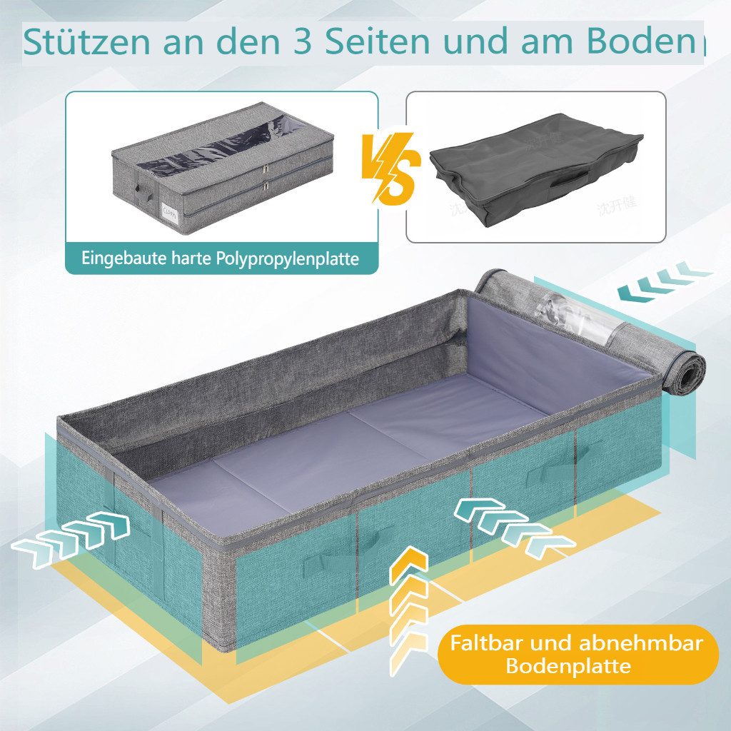 Insma Unterbettkommode 52L Unterbett Aufbewahrungsbox mit Deckel (2 St., Aufbewahrungstasche faltbare Organizer 76 x 40 x 17 cm), mit Doppelreißverschlüssen, ve – Bild 4 von 5