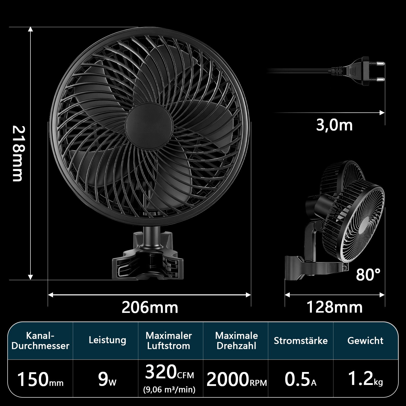XERSEK Wandventilator Grow Ventilator mit Clip, EC-Motor, 10 Stufen via APP Umluftventilator, Luftzirkulation Klimakontrolle für Growzelte Gewächshaus Growbox Haus