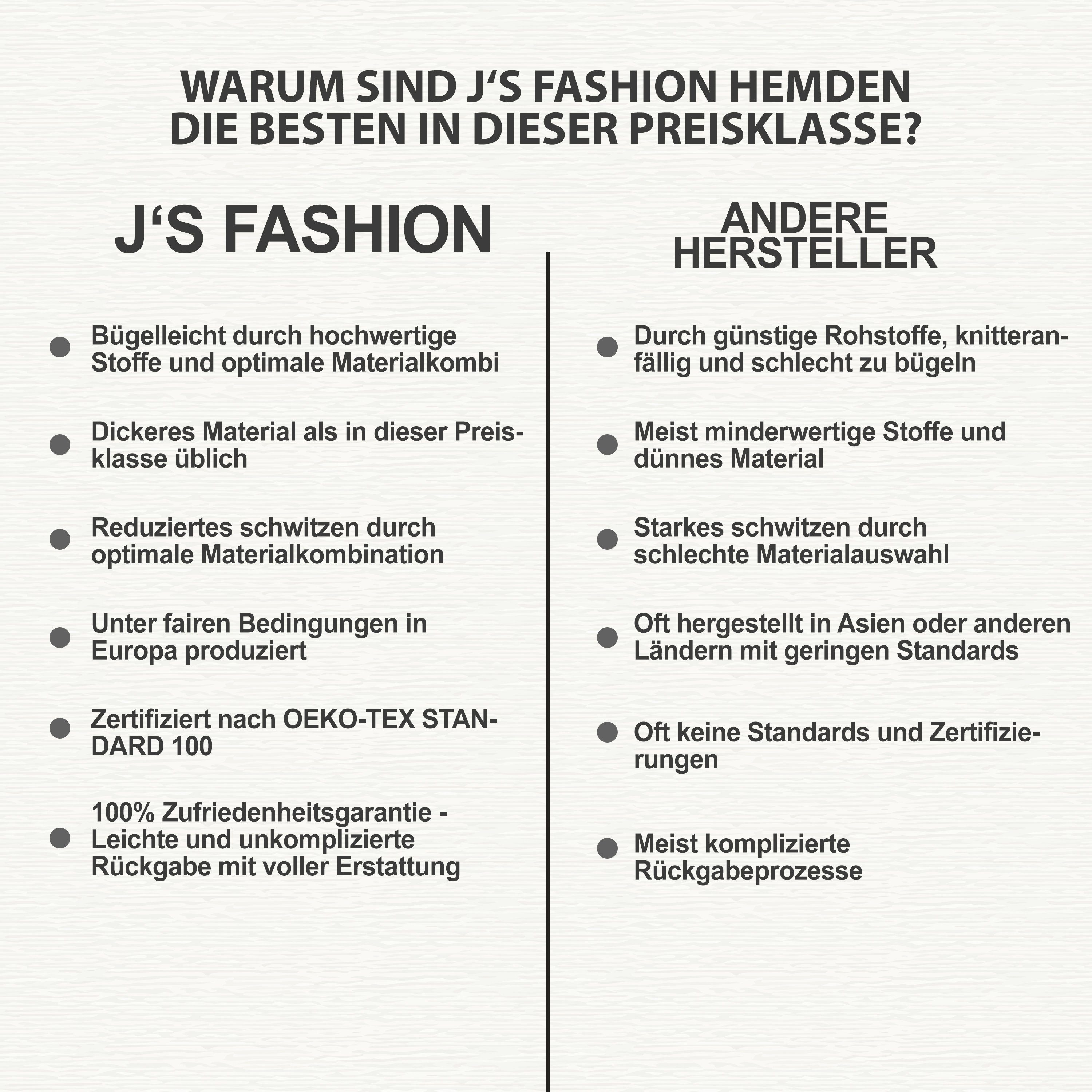 J'S FASHION Businesshemd JS12105 Slim Fit Langarm Herren Hemd mit farblich abgesetzten Elementen, Langarm Kentkragen Uni