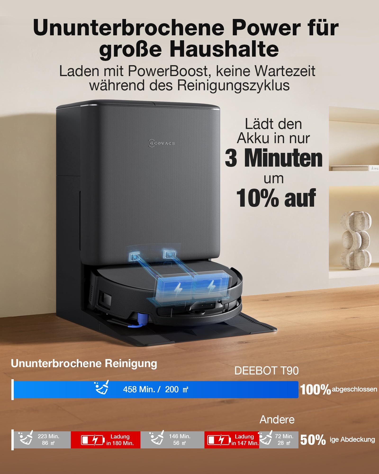 Deebot T90 Pro Omni - Bild 5