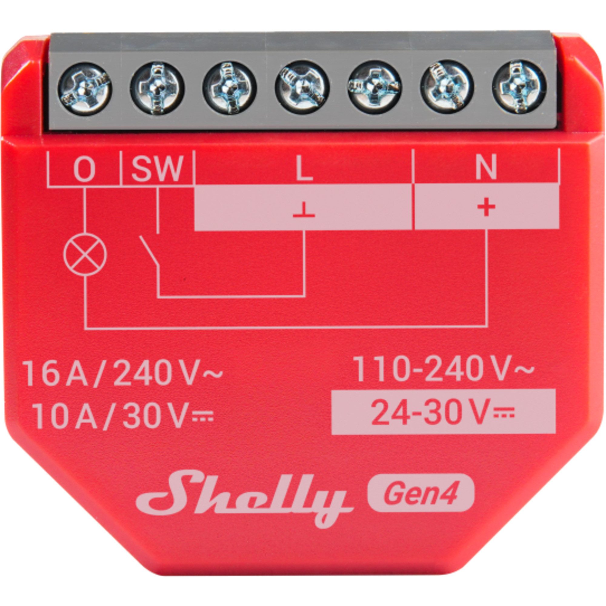 Shelly Relais-Modul Shelly 1PM Gen4, Relais, (2er Pack)