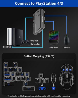 leben Keyword- und Mausadapter für Nintendo Switch/Xbox One/PS4/PS3 PlayStation 5-Controller (AIMVICE-Tastaturadapter und Xbox-Tastaturadapter)