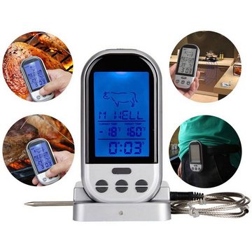 SOTOR Bratenthermometer Kabelloses digitales Fleischthermometer,ablesbares Kochthermometer, 1-tlg., mit Sonde für Küchengrill