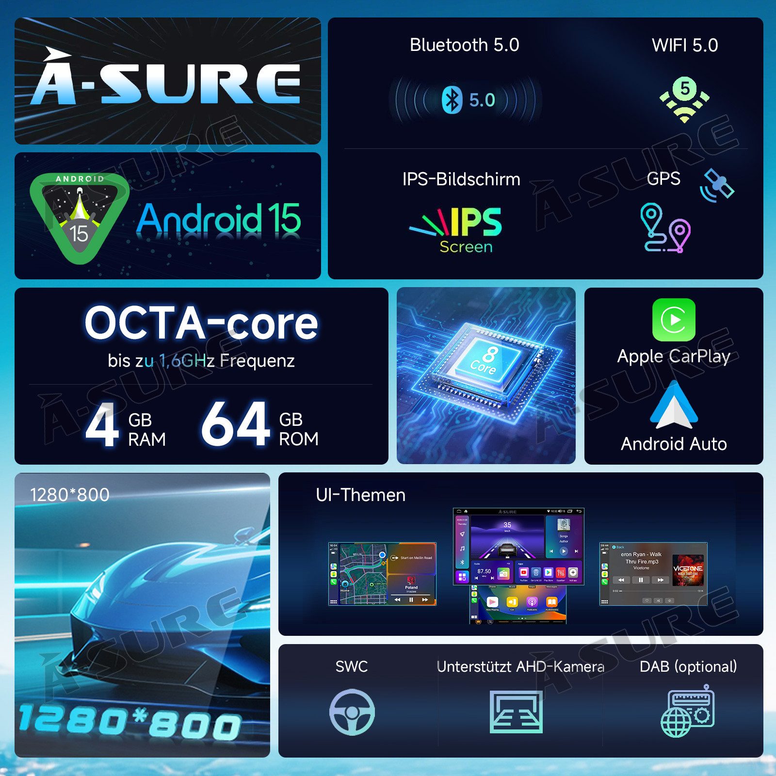 A-Sure 4/8 Core Android 15 Carplay Für Mercedes Benz Sprinter B906 2006-2016 Autoradio (DSP, RDS, Digitalradio (DAB), FM, AM)