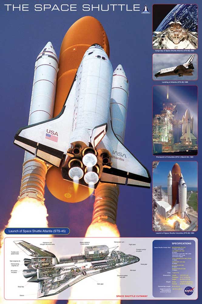 empireposter Poster Educational - Bildung - Poster - Space Shuttle Raumschiff