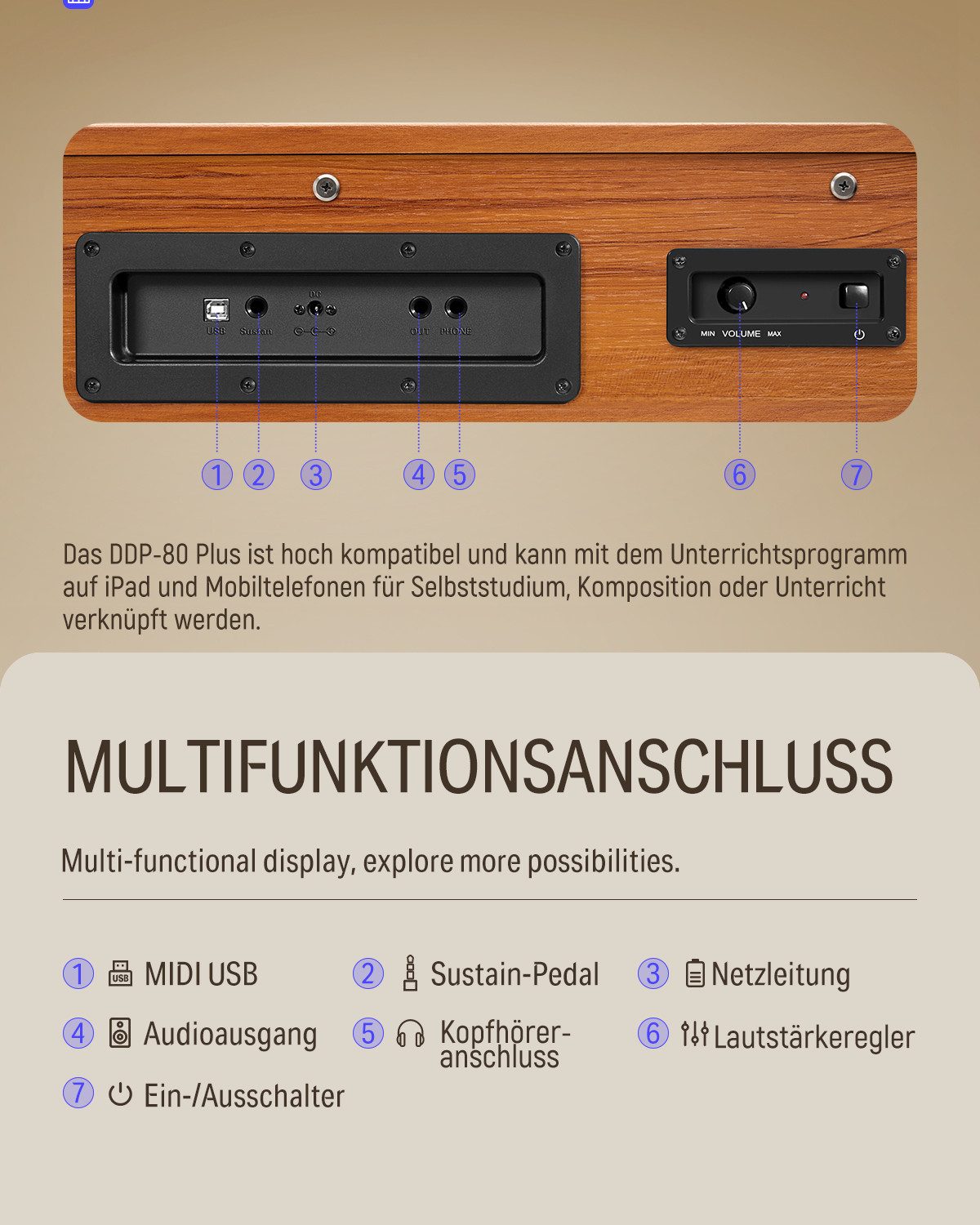 Donner Digitalpiano 88 Tasten Progressiv Gewichteter Hammermechanik E-Piano DDP-80 PLUS (Set, Pedal, Netzteil), 128 Polyphonie, für zu Hause, Lernfunktion, Kopfhörer-Übungsmodus