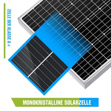 GLIESE Solarmodul 120W Solarpanel Mono Photovoltaik Solarmodul