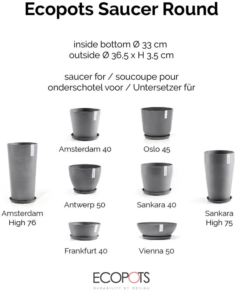 ECOPOTS Blumentopfuntersetzer ROUND SAUCER Grey, BxTxH: 36,5x36,5x3,5 cm günstig online kaufen