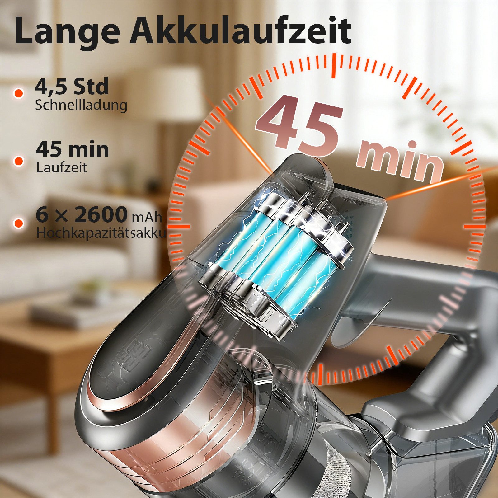 Grenintol Akku-Hand-und Stielstaubsauger 48000Pa Akku Staubsauger,Akku Handstaubsauger,Akkusauger Kabelloser, 300 W, beutellos, 6×2600mAh Hochleistungsakku • Leiser Betrieb