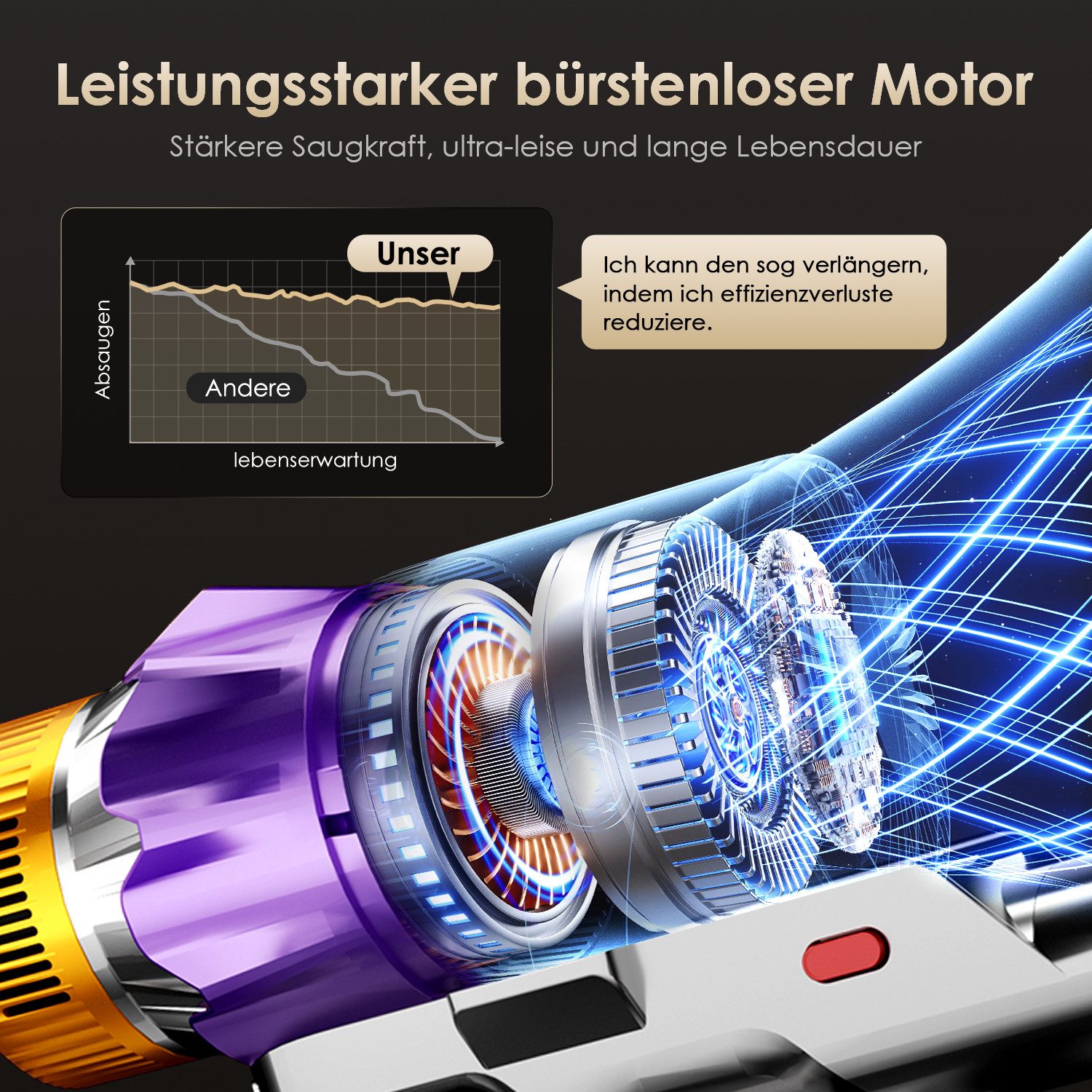 Homimaster Akku-Hand-und Stielstaubsauger Akku-Staubsauger 85000Pa, 70 Min Laufzeit, 1.8L, leise, Mit 4 HEPA-Filtern, 4 Duftpads und abnehmbarem Akku, ideal für Tierhaare, Teppiche und Hartböden, Kabelloser Staubsauger für Tierhaare, Teppich und Hartböden