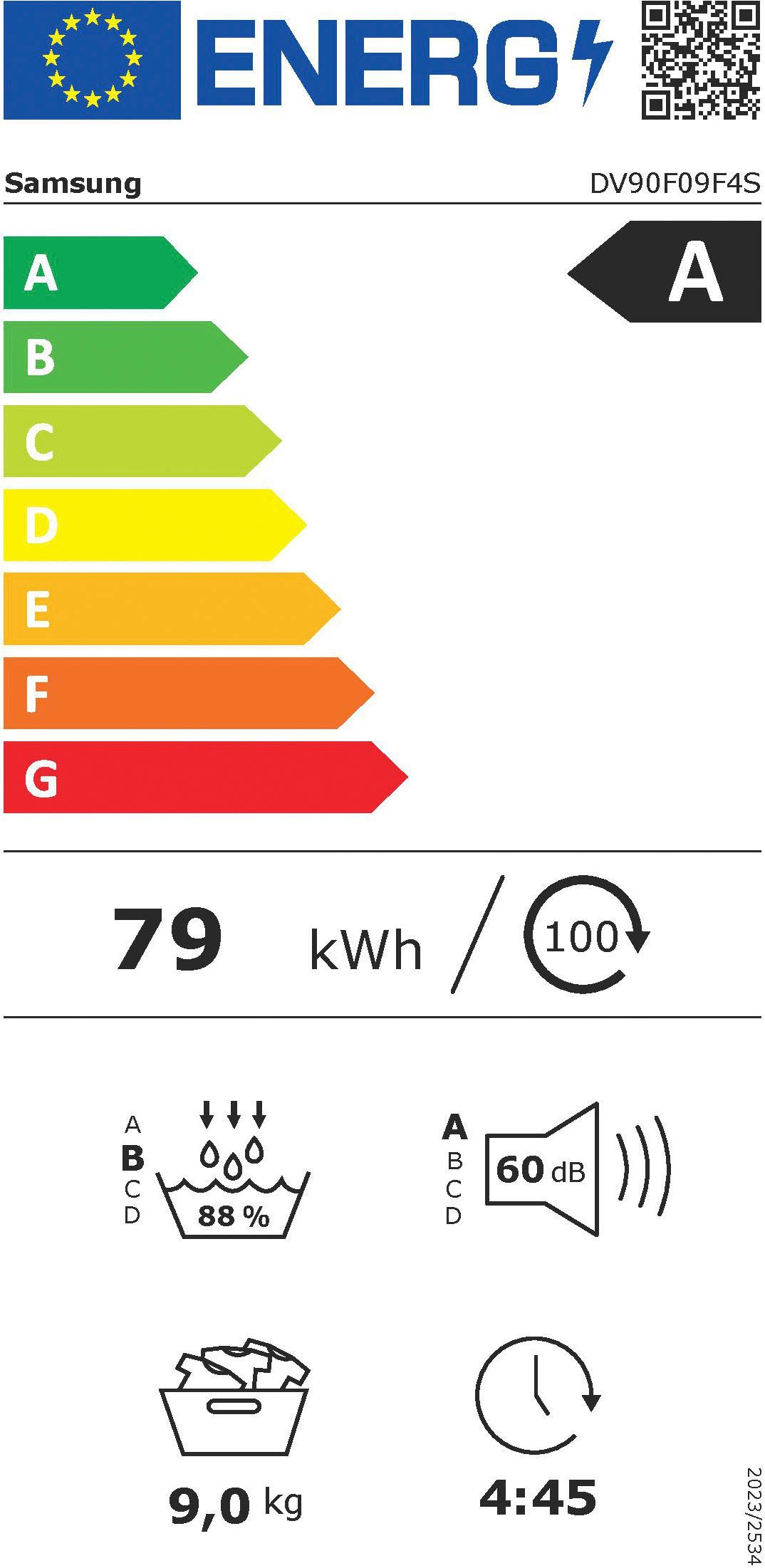 Energieeffizienzklasse: 