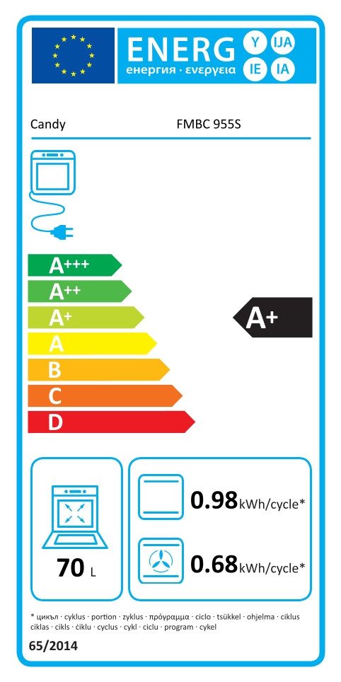 Energieeffizienzklasse: 