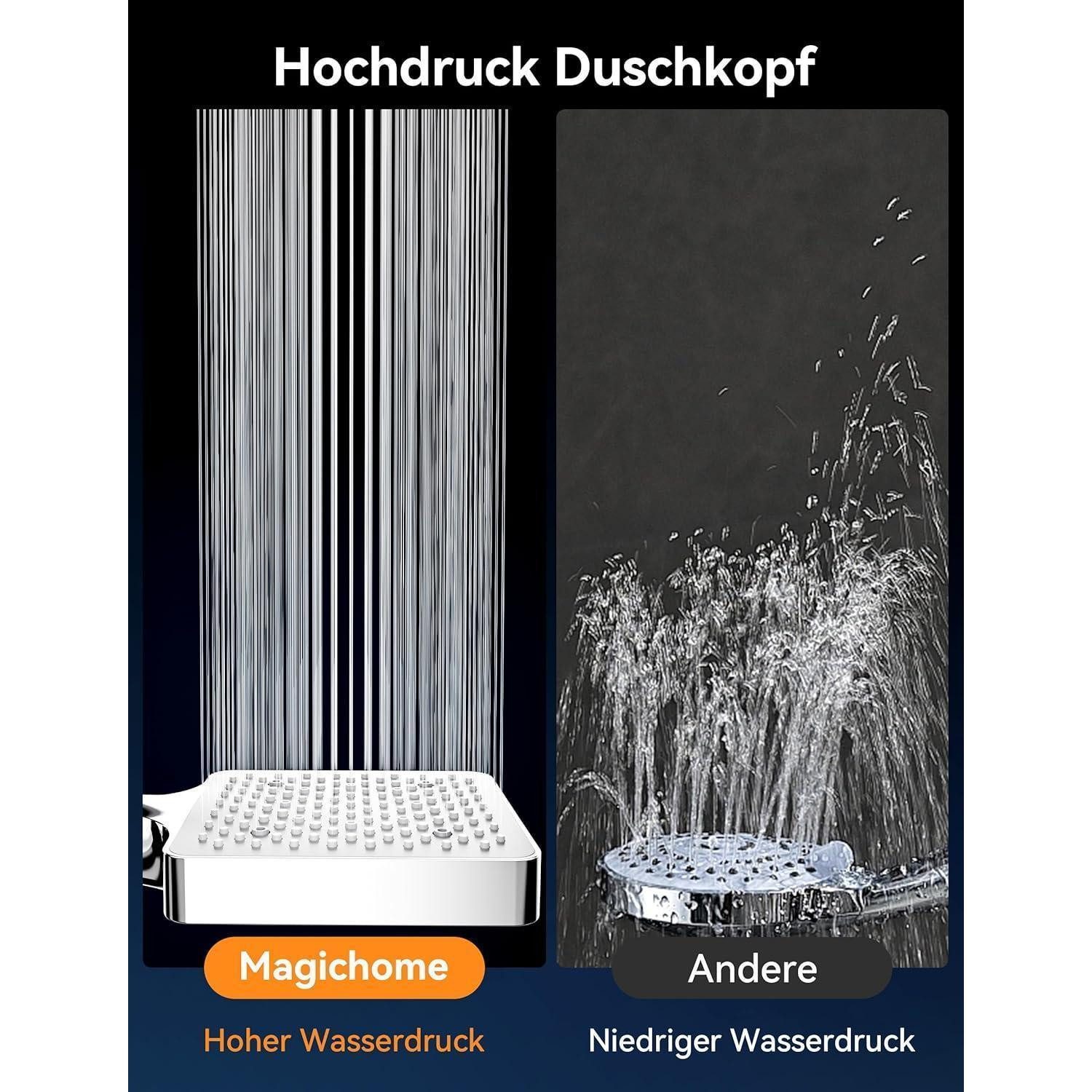 LuxusKollektion Handbrause Duschkopf Handbrause Hochdruck Regendusche 6 Modi Weiß mit Schlauch