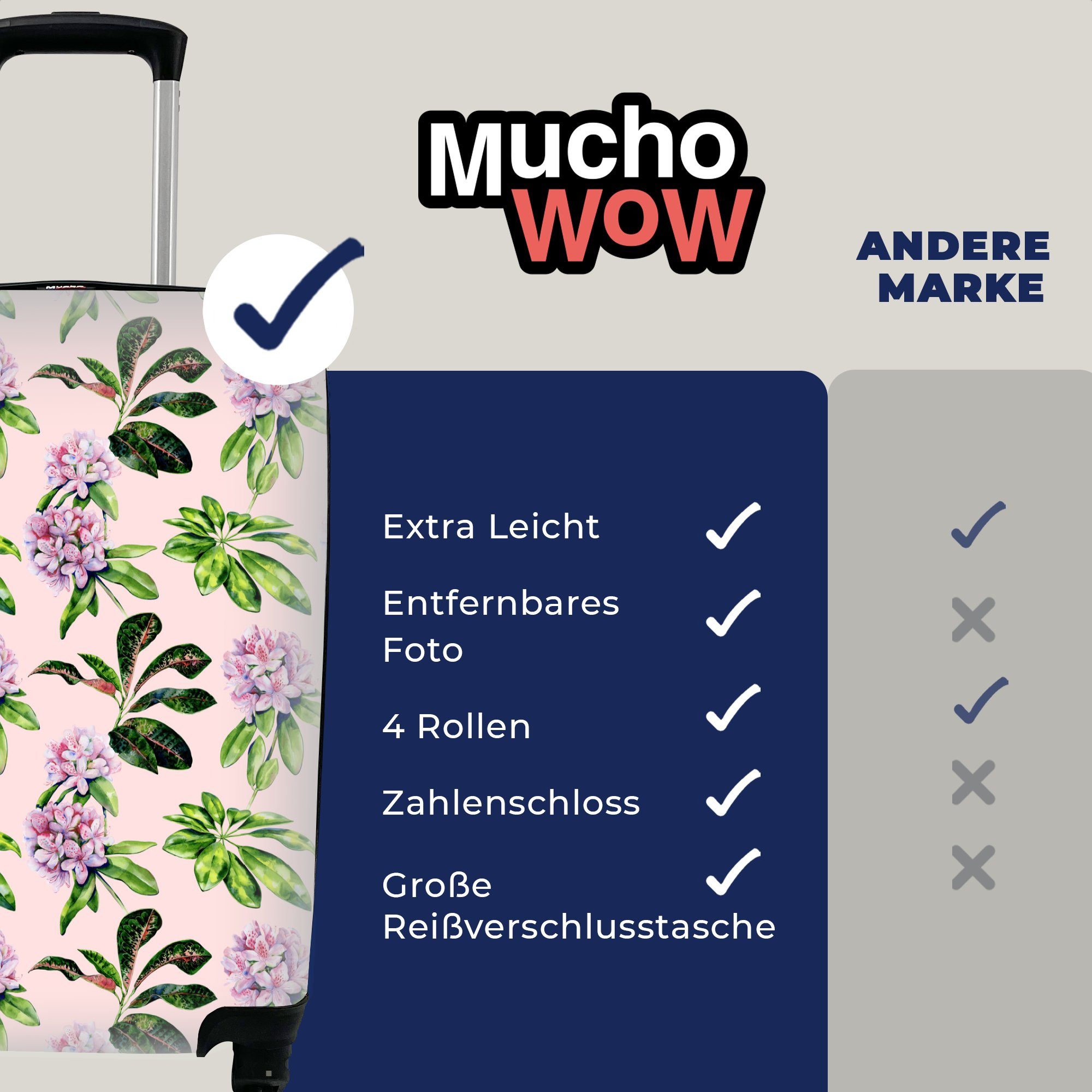 MuchoWow Trolley, - mit Hortensie Reisetasche - 4 Rollen, Blumen für Handgepäckkoffer rollen, Handgepäck Reisekoffer Muster, Ferien,