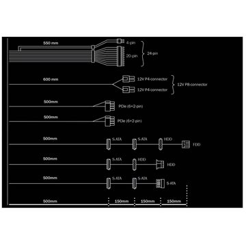 be quiet! Pure Power 11 500W Netzteil