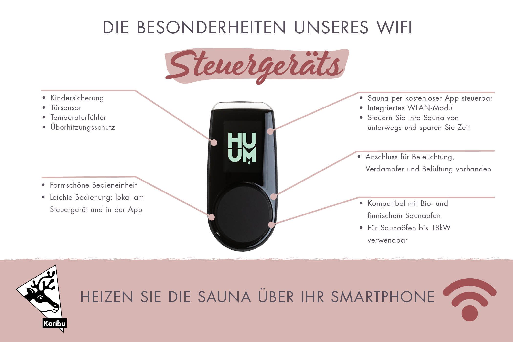 Karibu Sauna-Steuergerät WiFi für Saunaöfen bis 18kW Leistung, extern