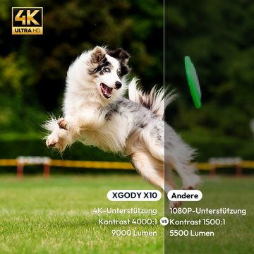 XGODY UHD 4K Heimkino-Projektor, LED, 5G WiFi, Bluetooth, Taschenkino LED-Beamer (9000 lm, 4000:1, 1280*720p px, Android10.0, CPU Allwinner H700)