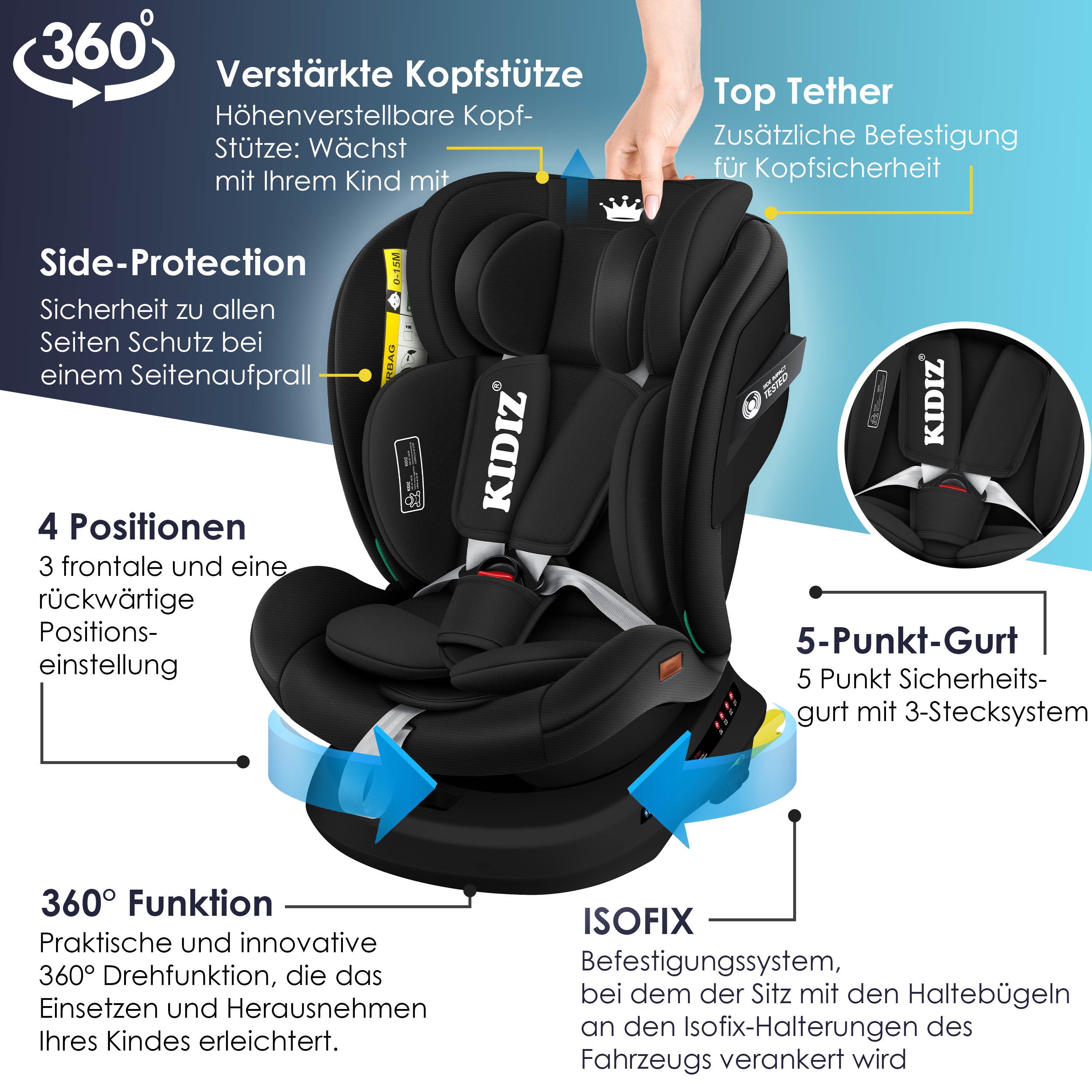 KIDIZ Autokindersitz, Kindersitz Baby Autositz Kinderautositz Isofix Top Tether 360