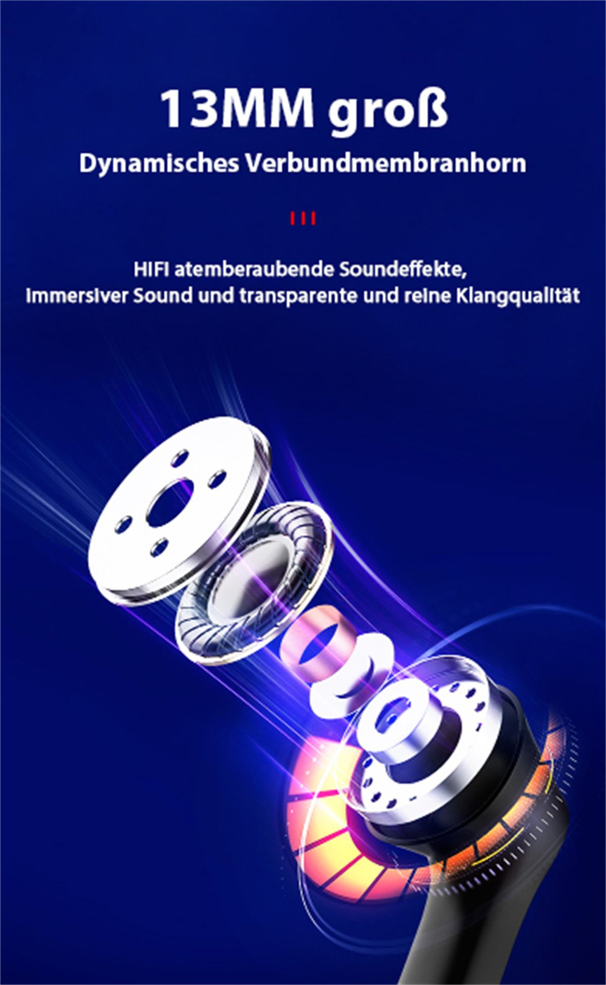 Weiß selected mit In-Ear-Kopfhörer In-Ear-Kopfhörer, Geräuschunterdrückung ANC-Stereo-Kopfhörer carefully