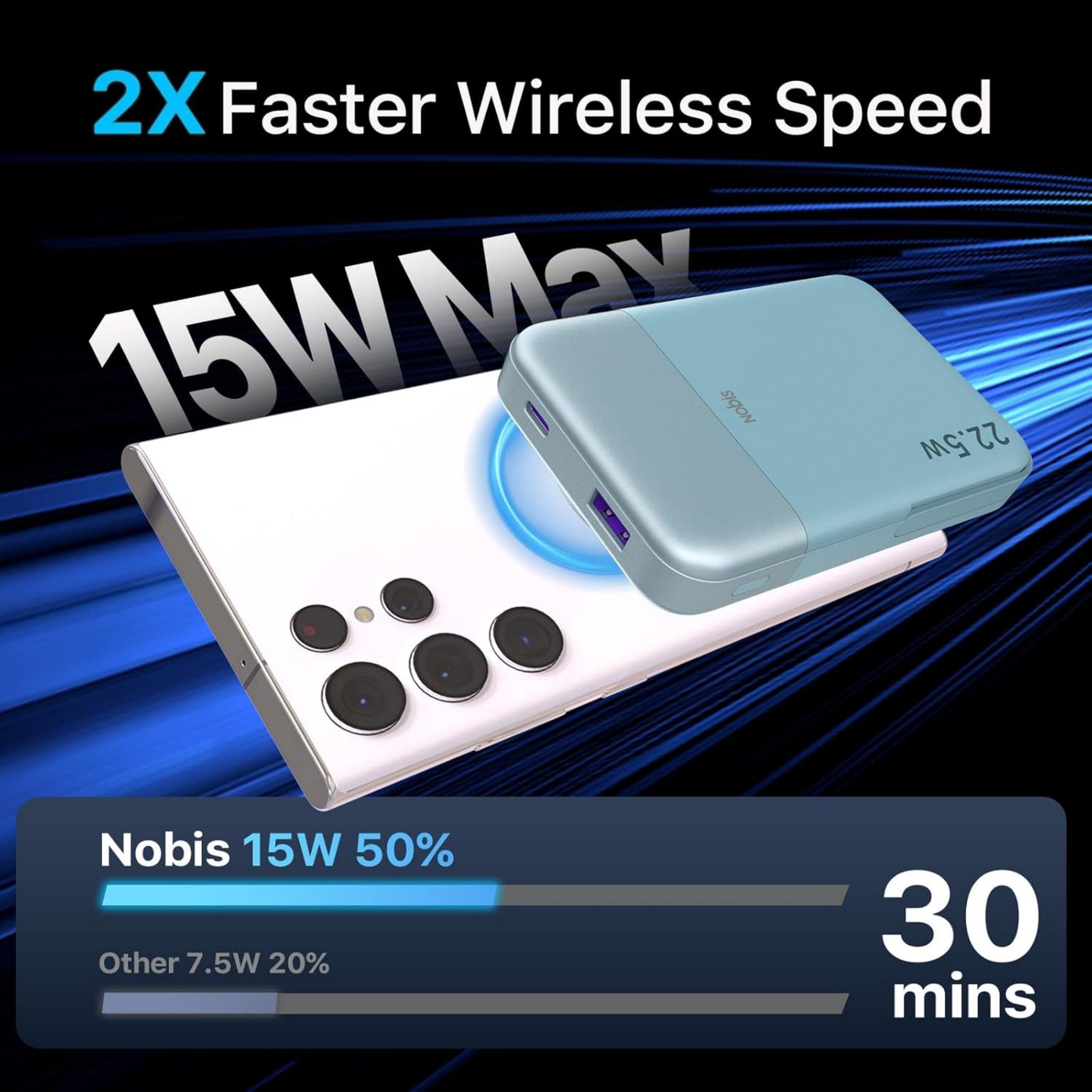 NOBIS Powerbank MagSafe 10000mAh Magnetische Powerbank mit Ständer Powerbank, 22,5W PD Schnellladen, Kabellose Powerbank mit LED-Display USB-C USB-A