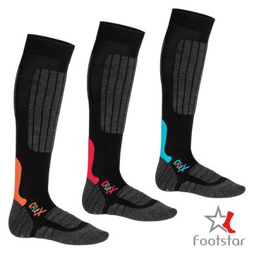 CFLEX Skisocken High Performance Ski- & Snowboard Socken für Damen & Herren