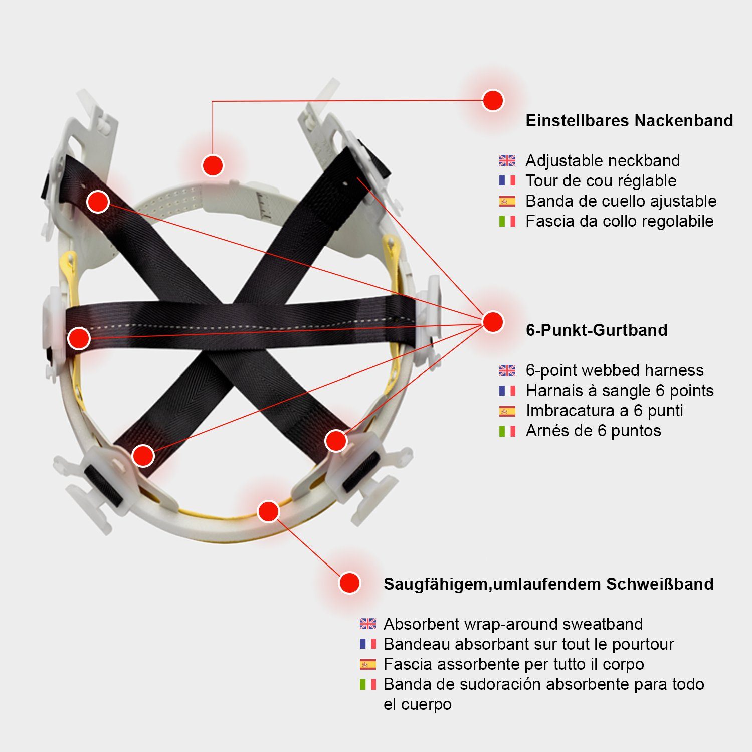 - Schutzhelm GUARD 5 (Art.22-80BR) 6-Punkt-Gurtband mit Arbeitshelm - weiß BAU-Helm