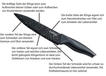 KESSMANN Topf-Set 4 Kochtöpfe 1 Stieltopf 1 Bratpfanne 6 Deckel Inkl. Zubehör 18 Tlg, Edelstahl 18/10 (Set, 24-tlg., Wender + 2 Untersetzer + Löffel + Spaghettilöffel + Frittiersieb), + 6 teilig Messerblock Messerset Besteckset Antihaft Induktionsherd