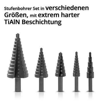 STAHLWERK Stufenbohrer HSS Stufenbohrer / Kegelbohrer Set 5 Teile, (Set, 5-tlg), mit TiAlN-Beschichtung, Senkbohrer / Metallbohrer inklusive Kunststoff