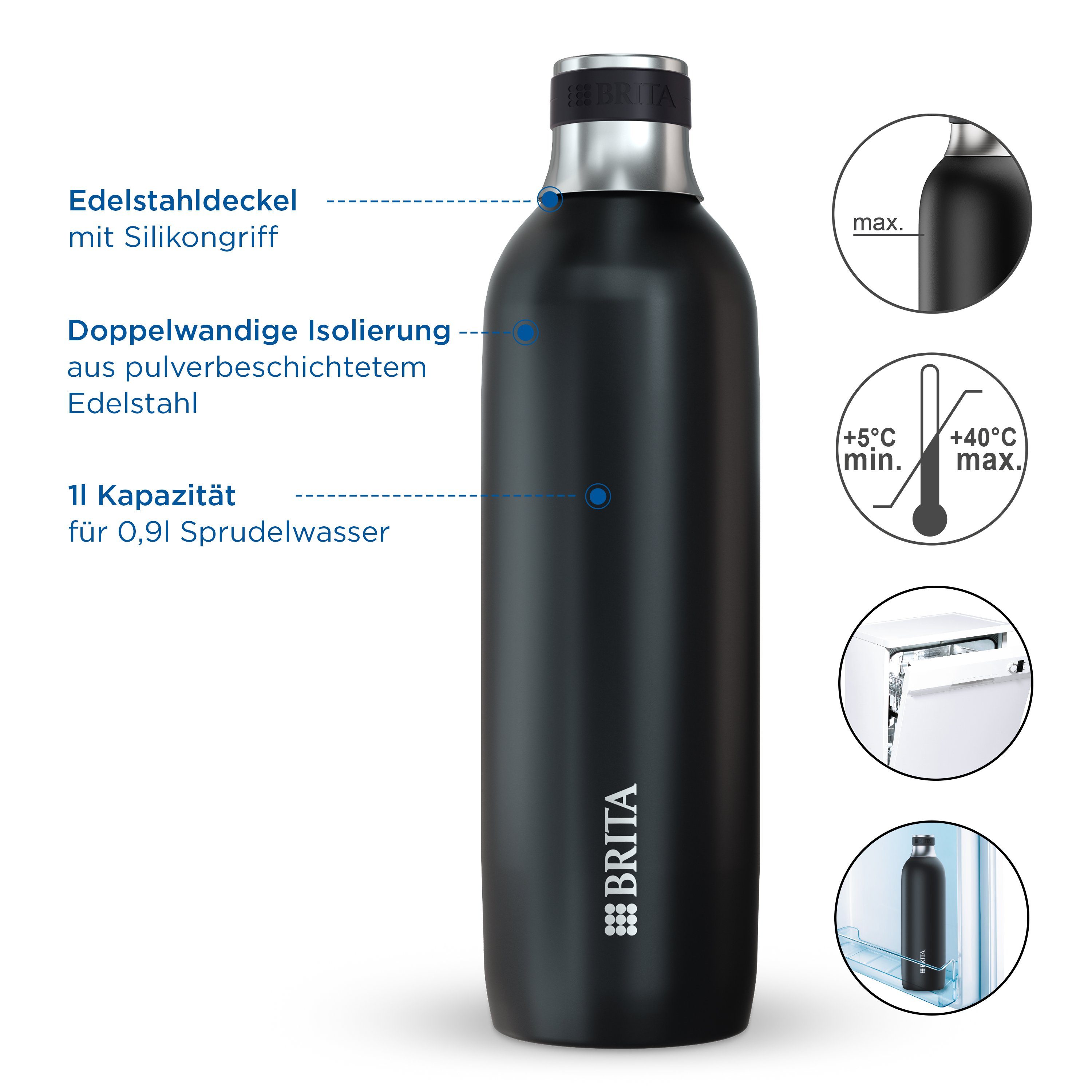 doppelwandige & isolierte Flasche, 1l Premium Flasche BRITA Edelstahl Wassersprudler sodaTRIO,