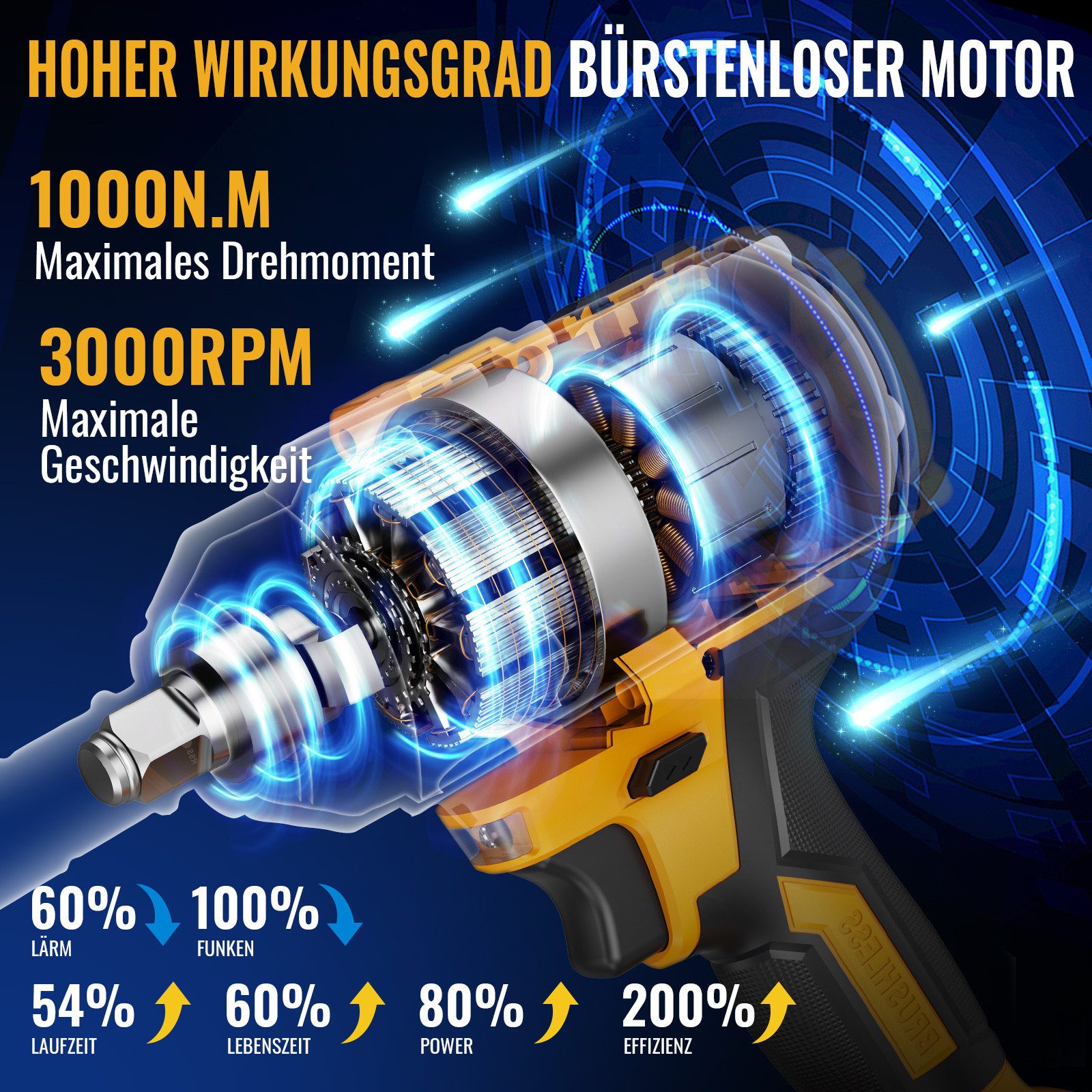 CONENTOOL Akku-Schlagschrauber 21V Bürstenloser, Hohes Drehmoment günstig online kaufen