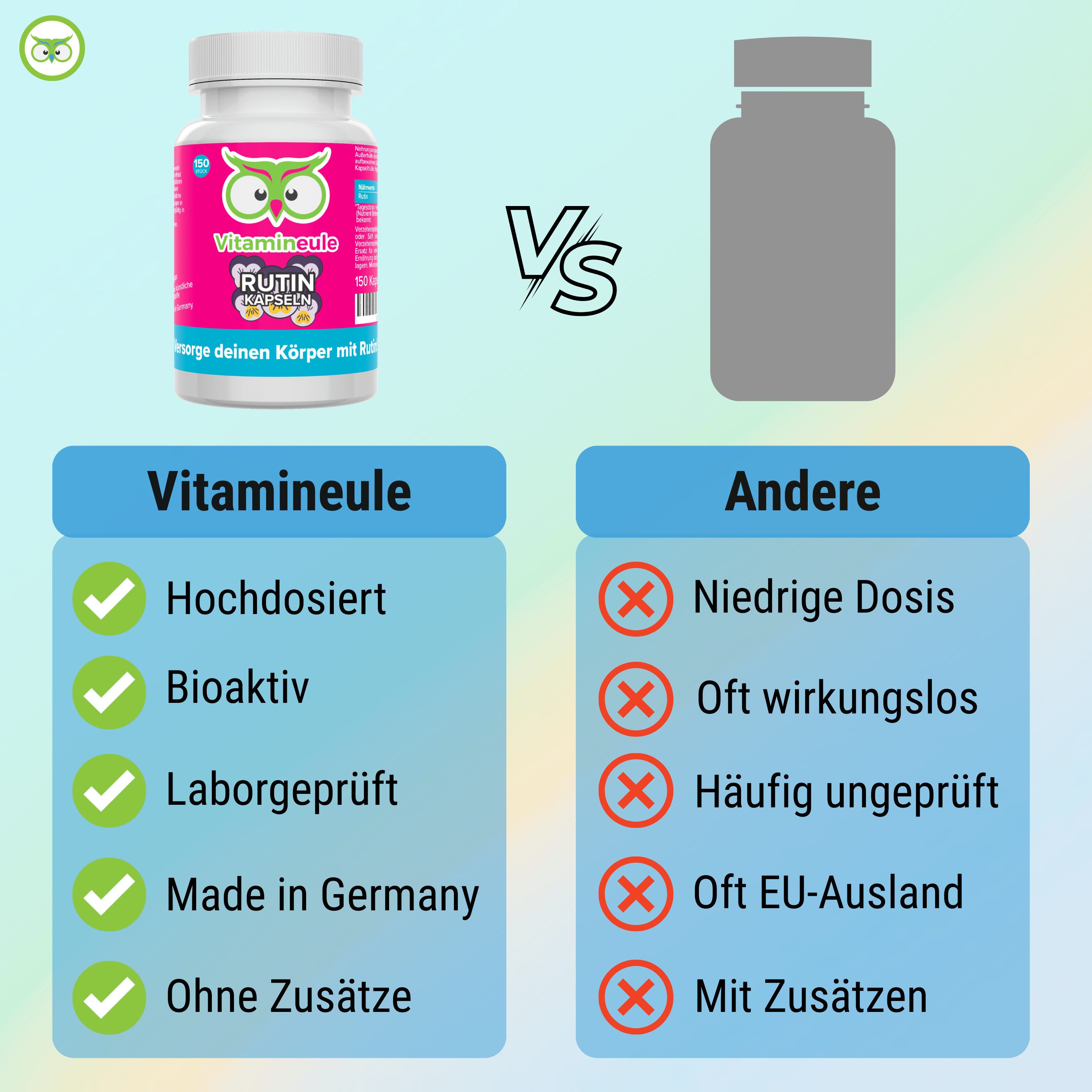 Vitamineule Rutin Kapseln mit 500 mg Rutin - Kapsel
