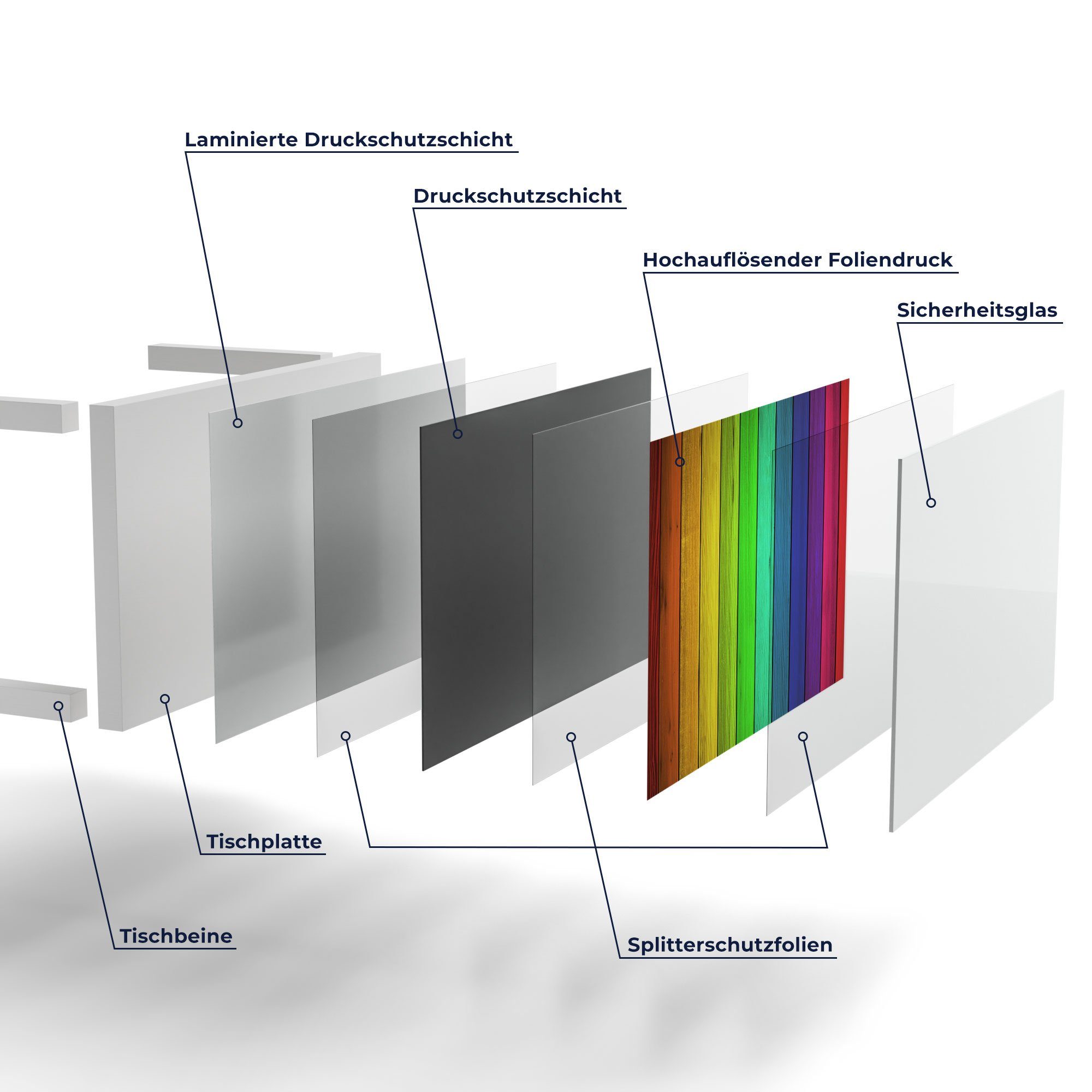 Beistelltisch DEQORI Glas Glastisch Couchtisch Weiß 'Farbige modern Holzlatten',