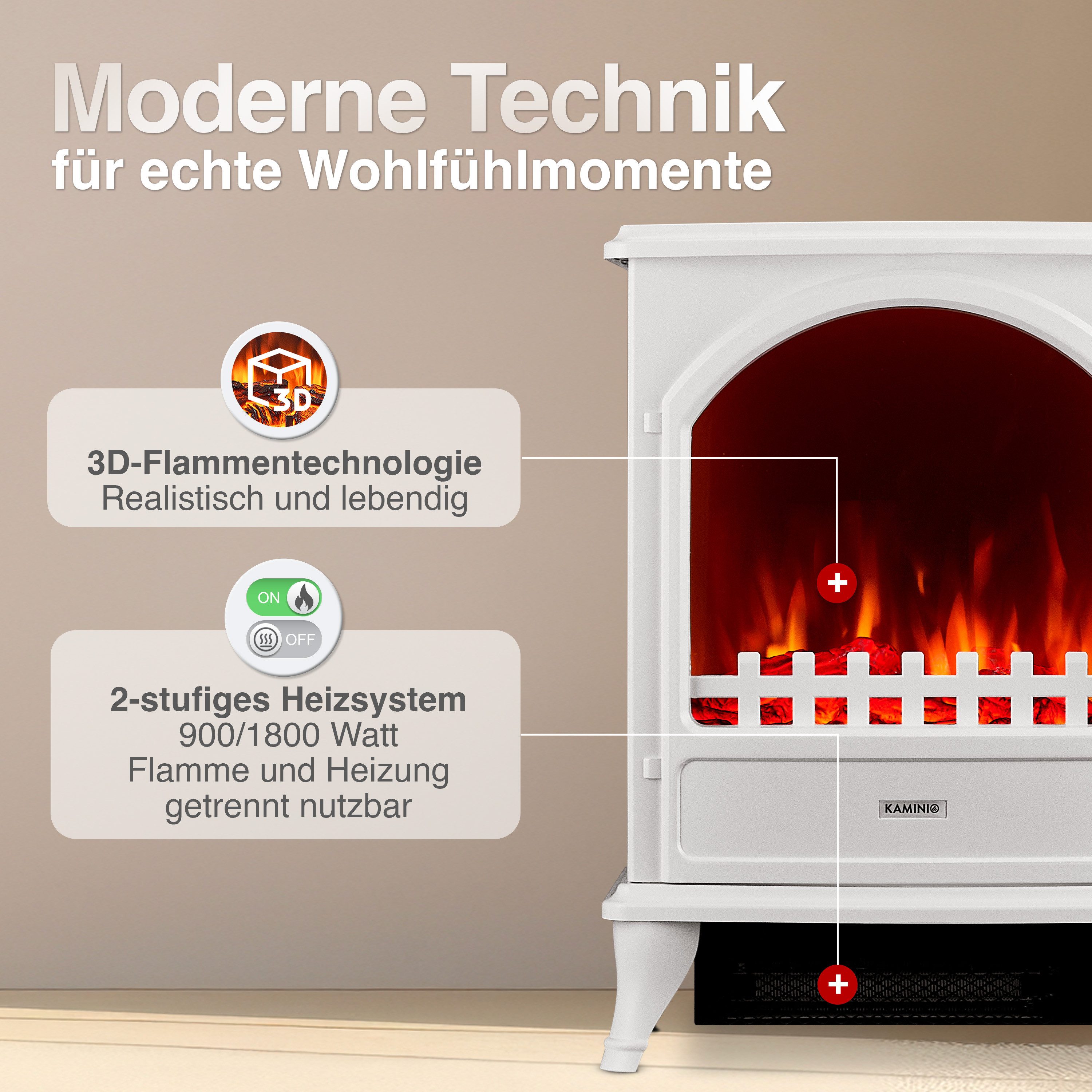 KAMINIO Elektrokamin LENI, Elektrischer Kamin mit 3D-Flammeneffekt, Heizung 1800W