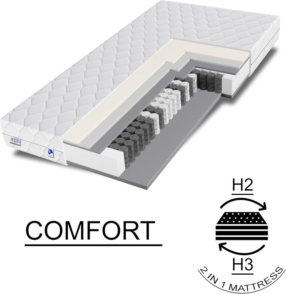 Taschenfederkernmatratze orthopädische 7-Zonen, zwei unterschiedlich feste Liegeseiten, TULENA, Wendematratze, Größe: 80 x 190 cm, H2 + H3 Comfort – Bild 3 von 5